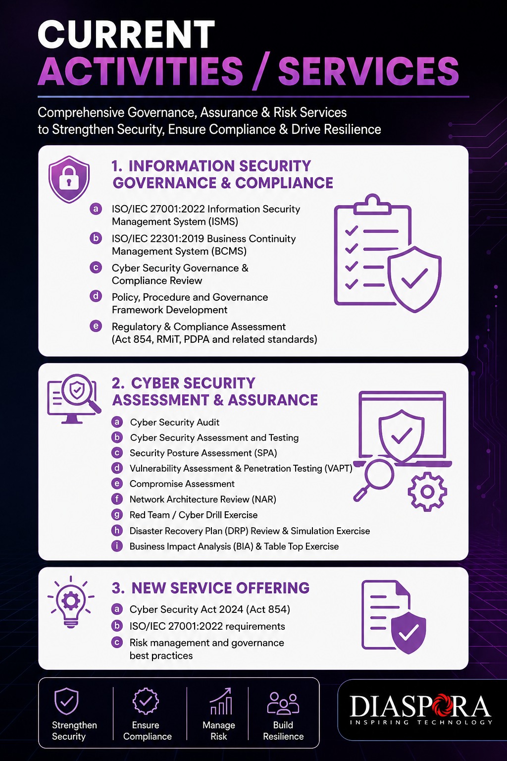 Services poster thumbnail